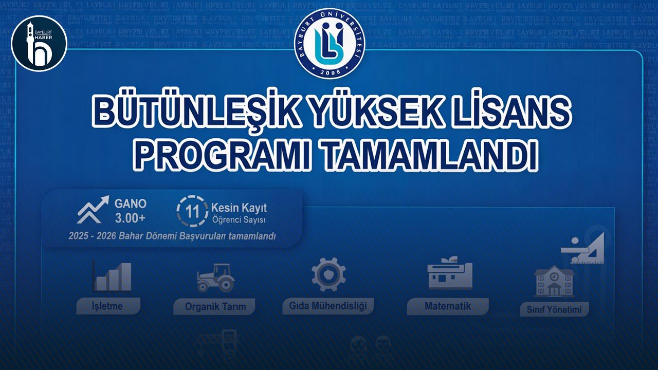 Bayburt Üniversitesi’nde Bütünleşik Yüksek Lisans Sonuçlandı: 26 Başvurudan 11’i Kabul Edildi